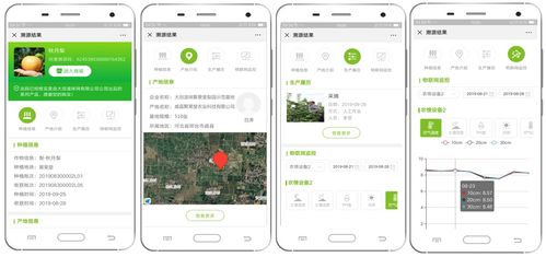 大田智慧農(nóng)業(yè) 以1.28億元數(shù)字化服務(wù)筑牢農(nóng)產(chǎn)品安全防線(xiàn)